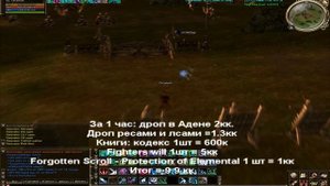 Lineage 2 high five: Бомже заработок Адены. Халявный фарм Адены. Астериос х5.Asterios x5 L2 hf