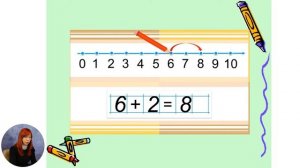 Математика, 1-й класс, Сложение и вычитание с числом 2