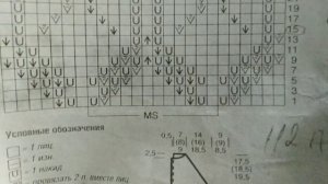 КАКИЕ БЫВАЮТ УСЛОВНЫЕ ОБОЗНАЧЕНИЯ.ВЯЗАНИЕ СПИЦАМИ.ТЕОРИЯ.