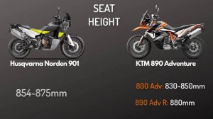 Husqvarna Norden 901 vs KTM 890 Adventure | Major Differences