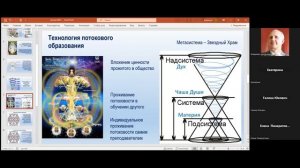 Конференция МИУ -Манифестация Единства: КАК ВОЙТИ В ПОТОК ЖИЗНИ,выступл.Марины Колесник.МирУниверс-