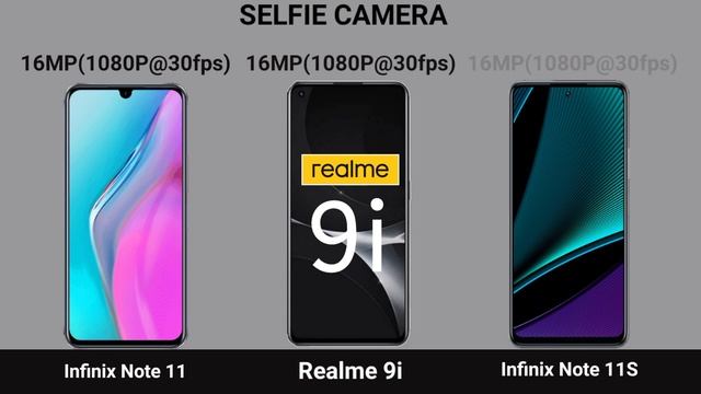 Infinix Note 11 Vs Realme 9i Vs Infinix Note 11S