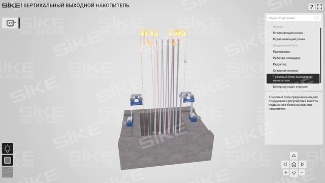 Устройство агрегата непрерывного горячего цинкования (АНГЦ) — Онлайн-тренажер (3D Атлас) SIKE