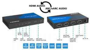 BUNGPUNG HDMI ARC/eARC Audio Adapter Converter