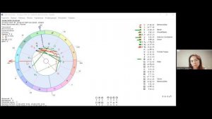 Как найти предназначение в Натальной карте.