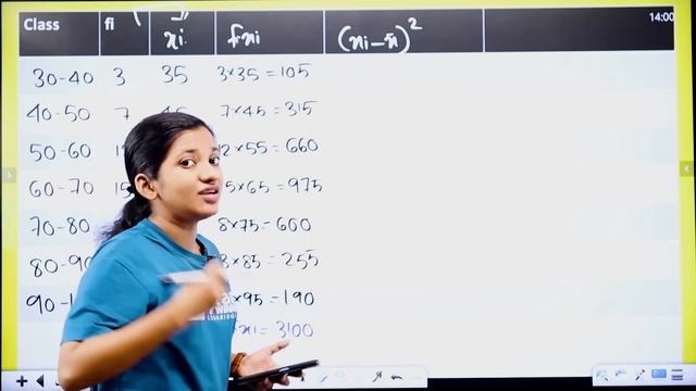 Plus One | Maths | Most Important Formulae | Exam Winner |