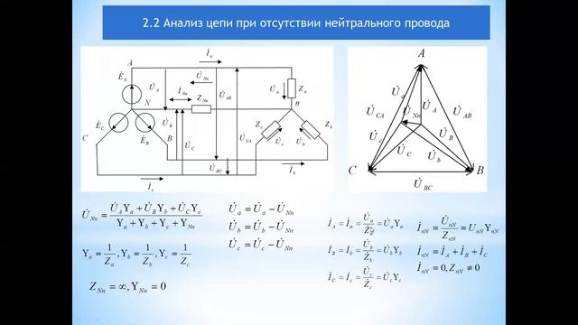 Бакалавриат_Электроэнергетика_3 семестр_ТОЭ_Электрические цепи трёхфазного тока_Лекция 2