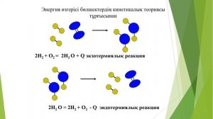 ІІ - тоқсан, Химия, 8 сынып, Термохимиялық реакциялар. Термохимиялық теңдеулерге есептер шығару