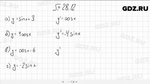 № 28.12 - Алгебра 10-11 класс Мордкович
