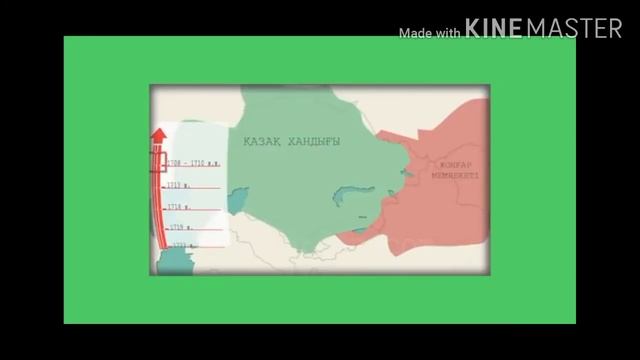 Қазақстан тарихы 7-сынып. 1-2-сабақтар смотреть онлайн