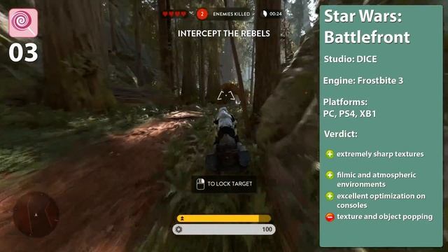 Top 5 – Best Graphics Games in 2015 смотреть онлайн