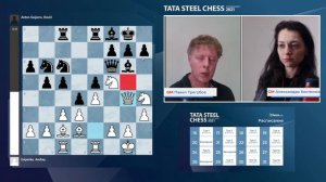 Блиц - обзор 10 тура в Вейк-ан-Зее | Александра Костенюк ✅ Tata Steel Chess Шахматы 2021
