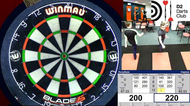 Финал. Прямая трансляция Дартс-клуб D2 смотреть онлайн