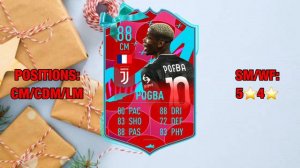 FIFA 23 Transfer Gifts Promo Predictions!! ft. Sergio Ramos, Goretzka and Dybala!!