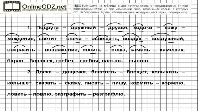Задание № 421 — Русский язык 5 класс (Ладыженская, Тростенцова) смотреть онлайн