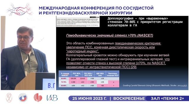 Приоритеты в ультразвуковой оценке степени стеноза внутренней сонной артерии (профессор Куликов ВП) смотреть онлайн