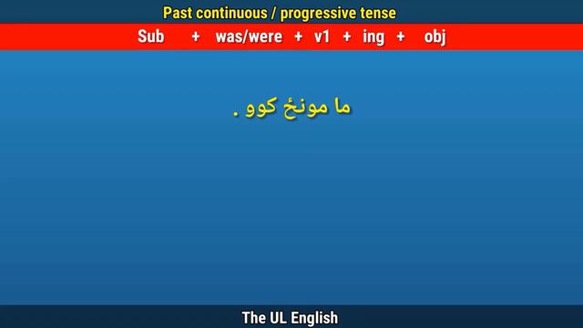 Past Continuous | Past Progressive Tense| English Grammar In Pushto| Lesson No.8 смотреть онлайн