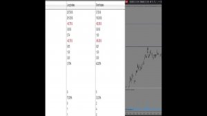 Трейдинг  Сделки, результаты трейдеров Mercantilist Trade 12 #shorts #трейдинг #trading #forex