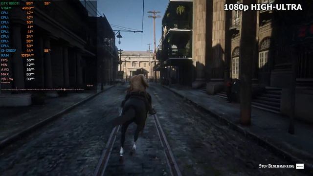 GTX 1660 Ti + i3 12100F : Test in 17 Games - GTX 1660Ti Gaming