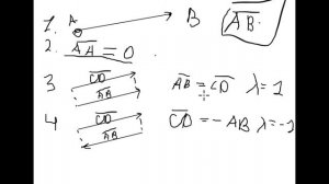 направленные отрезки(векторы); их отношение/КООРДИНАТЫ НА ПРЯМОЙ