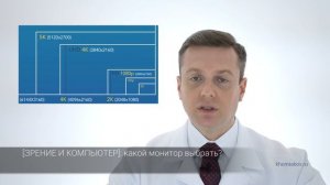 Какой монитор выбрать? Советы офтальмолога.
