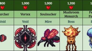 Terraria Modded Enemies Health Comparison (Ancients Awakened mod)