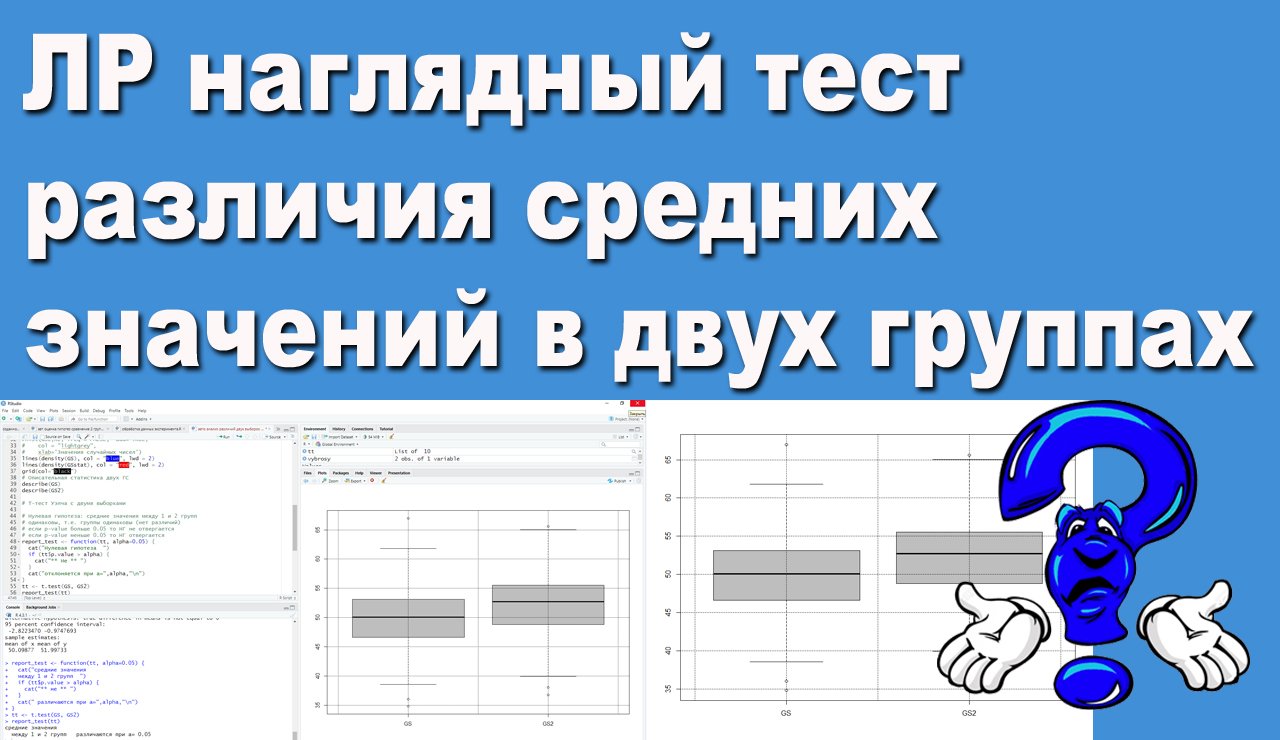 ЛР наглядный тест различия средних значений в двух группах
