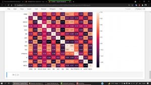 #37- Practical - EDA | Exploratory Data Analysis (EDA) | Machine Learning Training | Skillari 2022