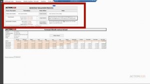 IPVS Speed Track:   Automating Monthly Rollover