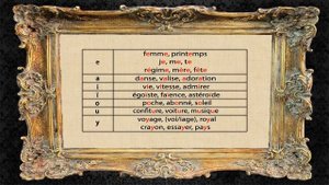 Французский язык. Урок 2. Гласные и их сочетания