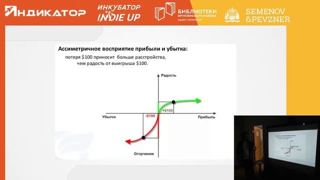 Лекция "Продающая презентация игры" от Олега Громова смотреть онлайн