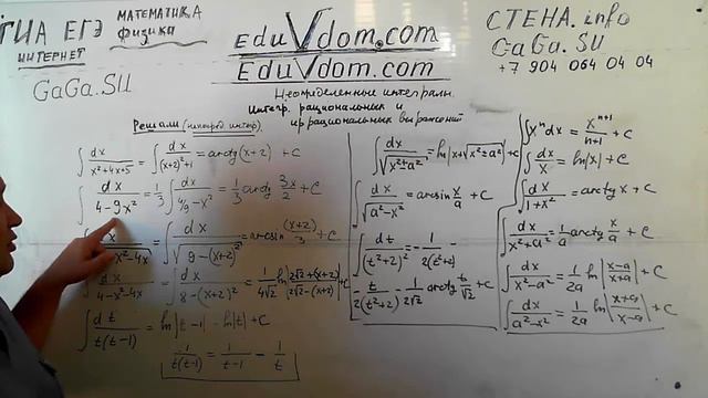 Интегрирование рациональных и иррациональных функций
