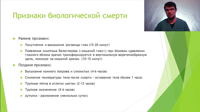 Лекция Основы Реанимации смотреть онлайн