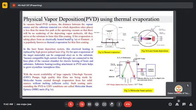A One-week Online FDP On “Advanced Materials Processing And Characterization  Methods”. Day-3