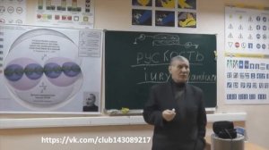 Определение износа электровещества, как  потеря электрического заряда. Невидимый износ Рыбников Ю.С