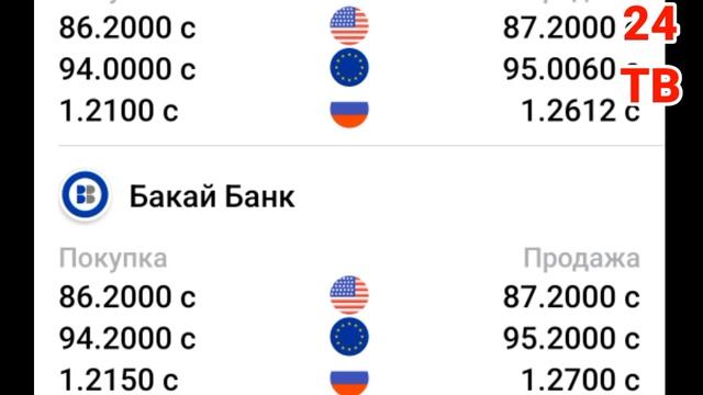 курс рубль кыргызстан сегодня 01.02.2023 рубль курс кыргызстан