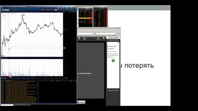 Как торговать накачки акций по тренду и движению цены? Веб Small-Cap.ru от 04.19.14 смотреть онлайн
