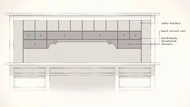 Friday Crafternoon No. 4: Rolltop Desk Challenge смотреть онлайн