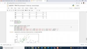 KNN (K Nearest Neighbors) with Python | Python Data Science (Part 14) | Bangla | Aksadur Rahman