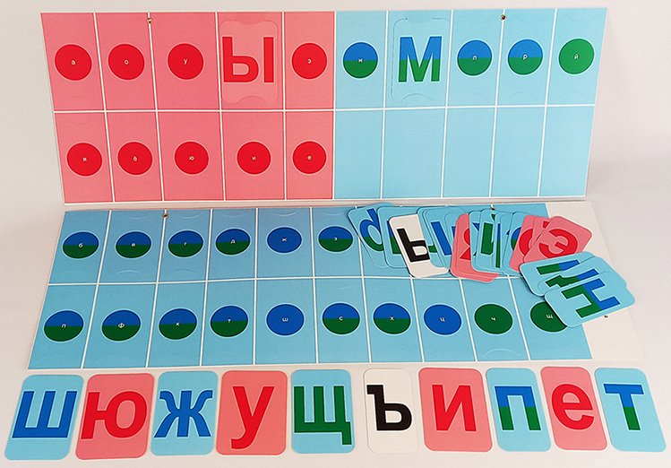 интерактивные буквы. обучающая таблица говорящая. музыкальные плакаты для детей. алфавит для детей. интерактивный планшет буквы.