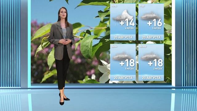 Погода 20.07 2024. Когда будет хорошая погода + 20 30.