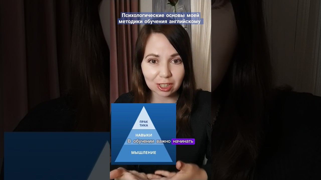 ПСИХОЛОГИЧЕСКИЕ ОСНОВЫ МОЕЙ МЕТОДИКИ ОБУЧЕНИЯ АНГЛИЙСКОМУ #английскийонлайн #english