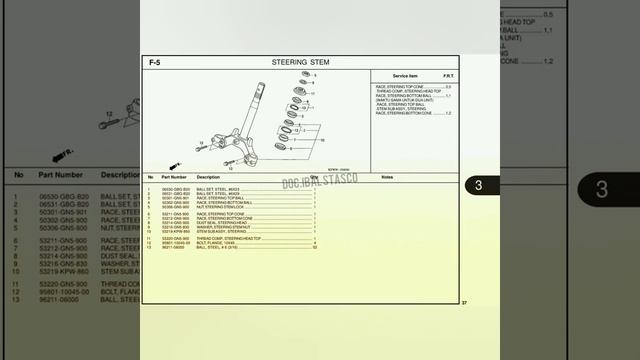 CATALOGUE SPARE PART "HONDA KIRANA" (EDISI 1) 2002 #Catalogue #Sparepart #Motor #Honda #Kirana смотреть онлайн