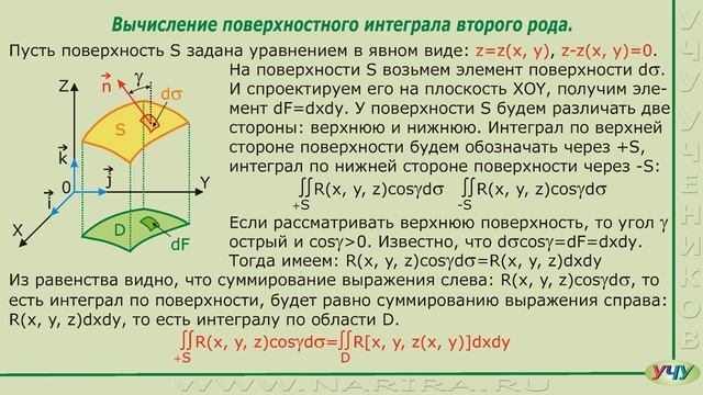 Поверхностные интегралы второго рода. (Интегралы - урок 36) смотреть онлайн