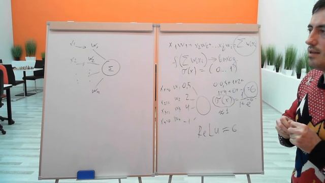 Основы нейронных сетей смотреть онлайн