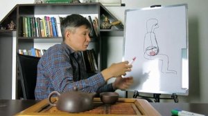 Как открыть энерго каналы и обеспечить сильный поток жизненной энергии? #цигун