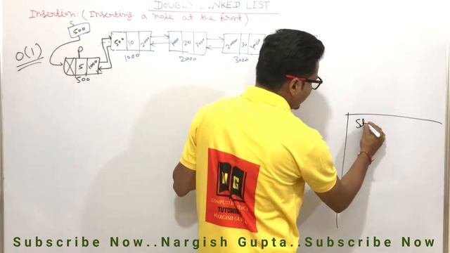 Doubly Linked List in Data Structures | Algorithm for Inserting a Node at the Front | PART 1.33
