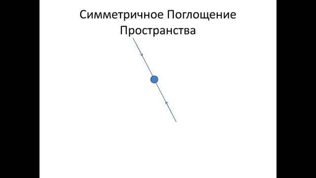 Альтернативная Теория Гравитации