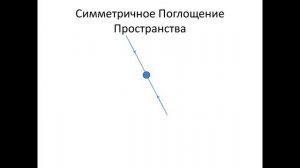 Альтернативная Теория Гравитации