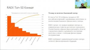 RAEX-Sustainability вебинар 117: База ESG-данных RAEX и новая линейка тематических рэнкингов